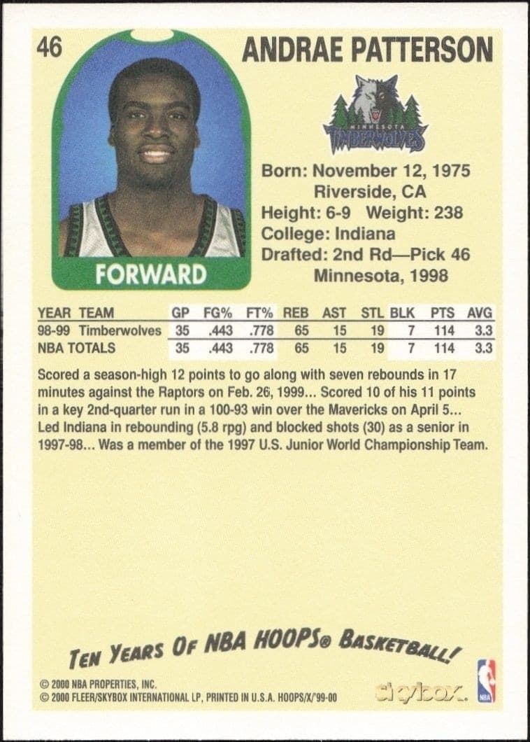 1999-00 Skybox NBA Hoops Decade Andrae Patterson #46 basketball trading card back