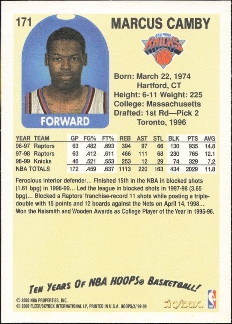 1999-00 Skybox NBA Hoops Decade Marcus Camby #171 basketball trading card back