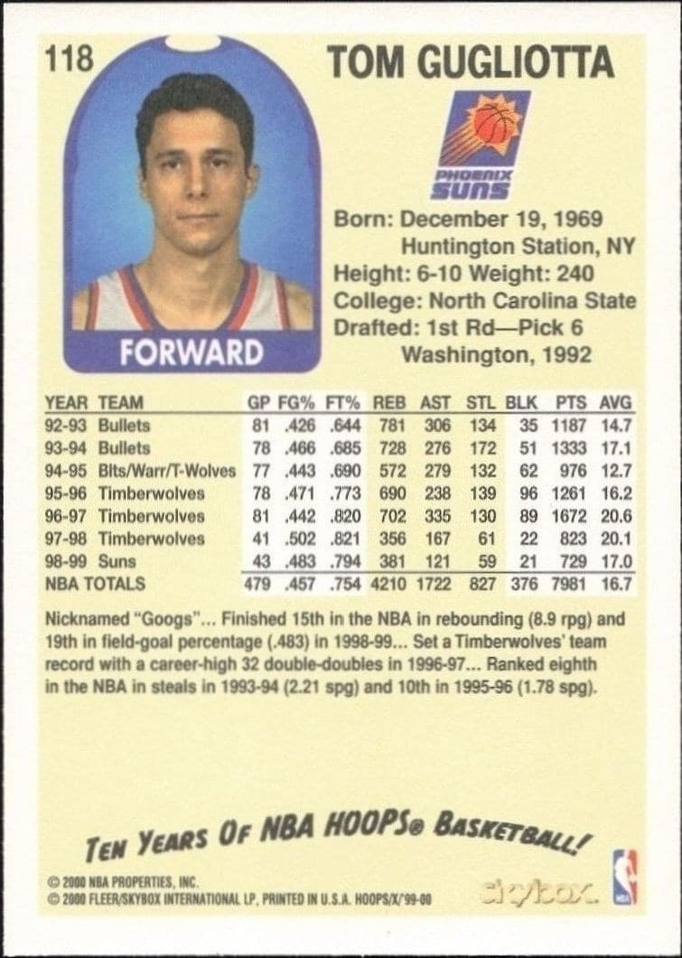 1999-00 Skybox NBA Hoops Decade Tom Gugliotta #118 basketball trading card back