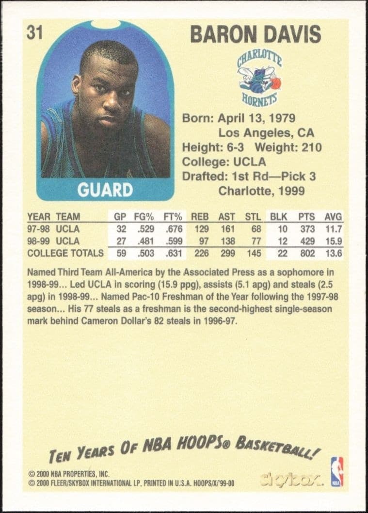 1999-00 Skybox NBA Hoops Decade Baron Davis #31 basketball trading card back