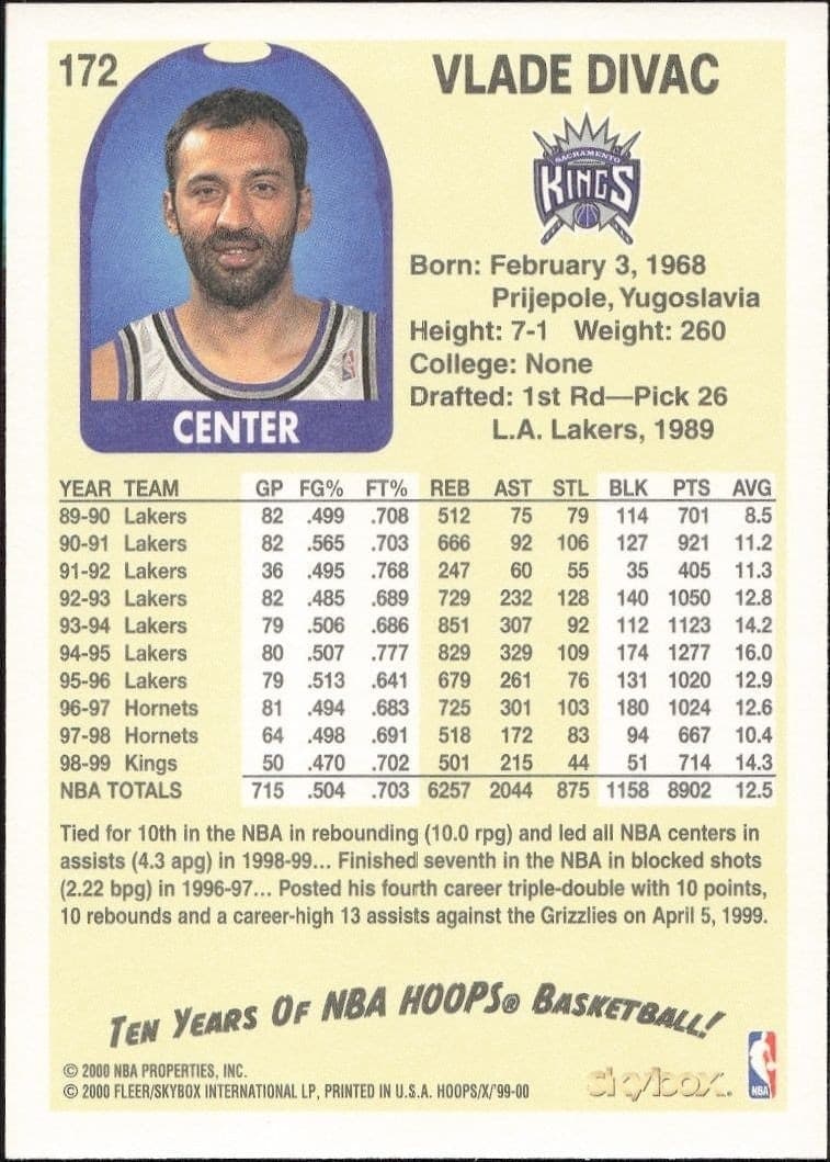 1999-00 Skybox NBA Hoops Decade Vlade Divac #172 basketball trading card back