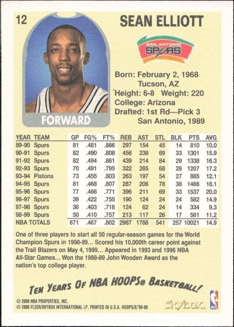 1999-00 Skybox NBA Hoops Decade Sean Elliott #12 basketball trading card back