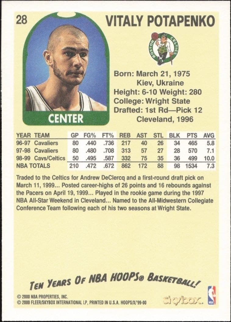 1999-00 Skybox NBA Hoops Decade Vitaly Potapenko #28 basketball trading card back