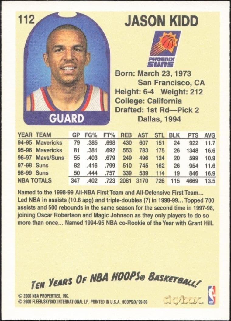 1999-00 Skybox NBA Hoops Decade Jason Kidd #112 basketball trading card back