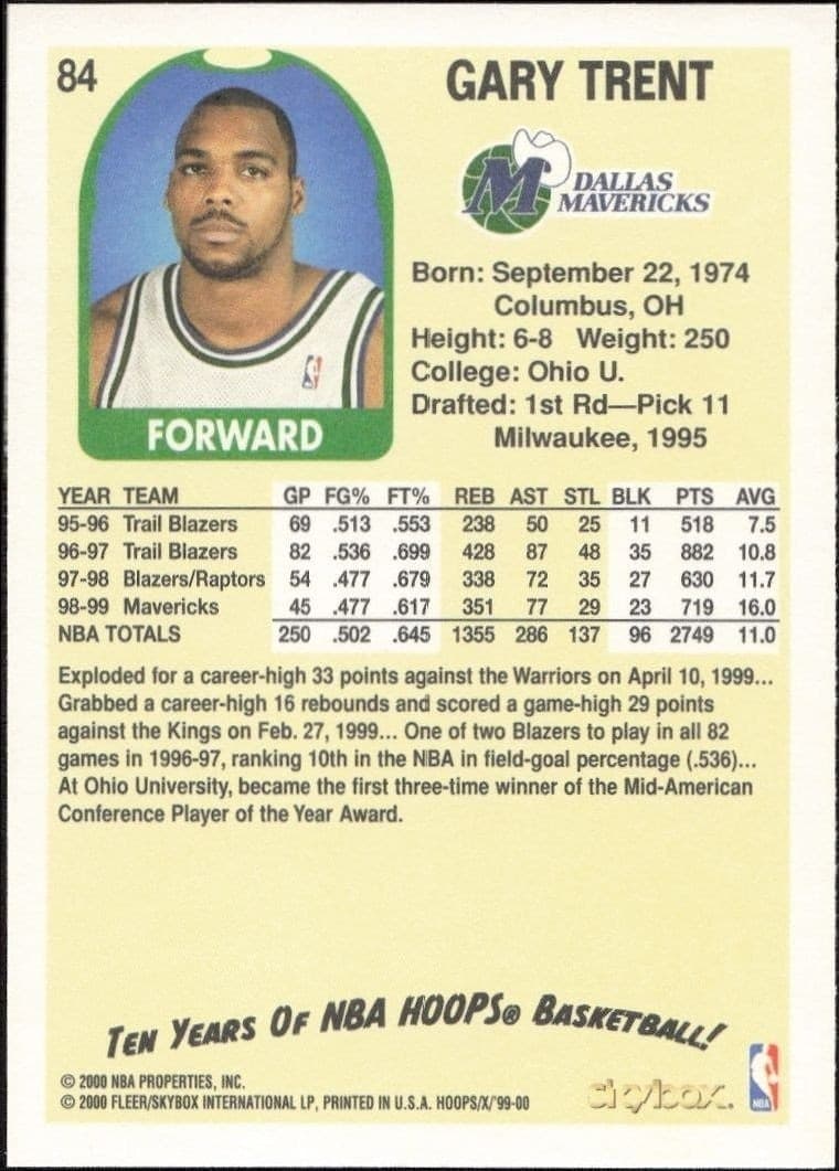 1999-00 Skybox NBA Hoops Decade Gary Trent #84 basketball trading card back