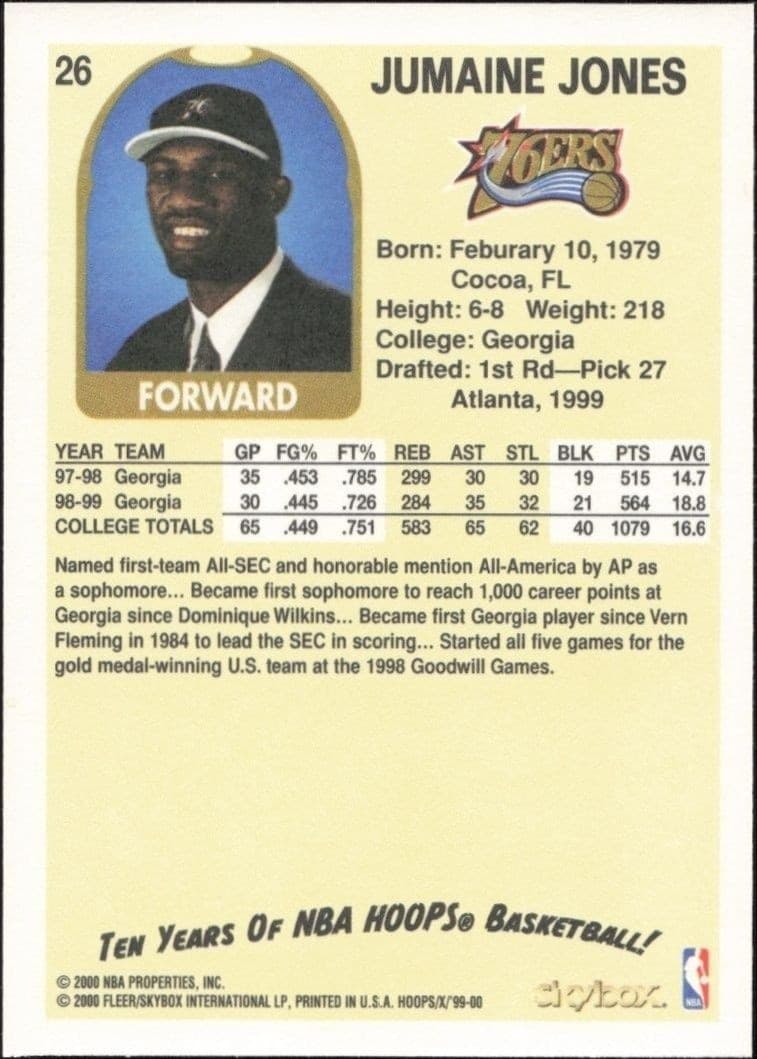 1999-00 Skybox NBA Hoops Decade Jumaine Jones #26 basketball trading card back