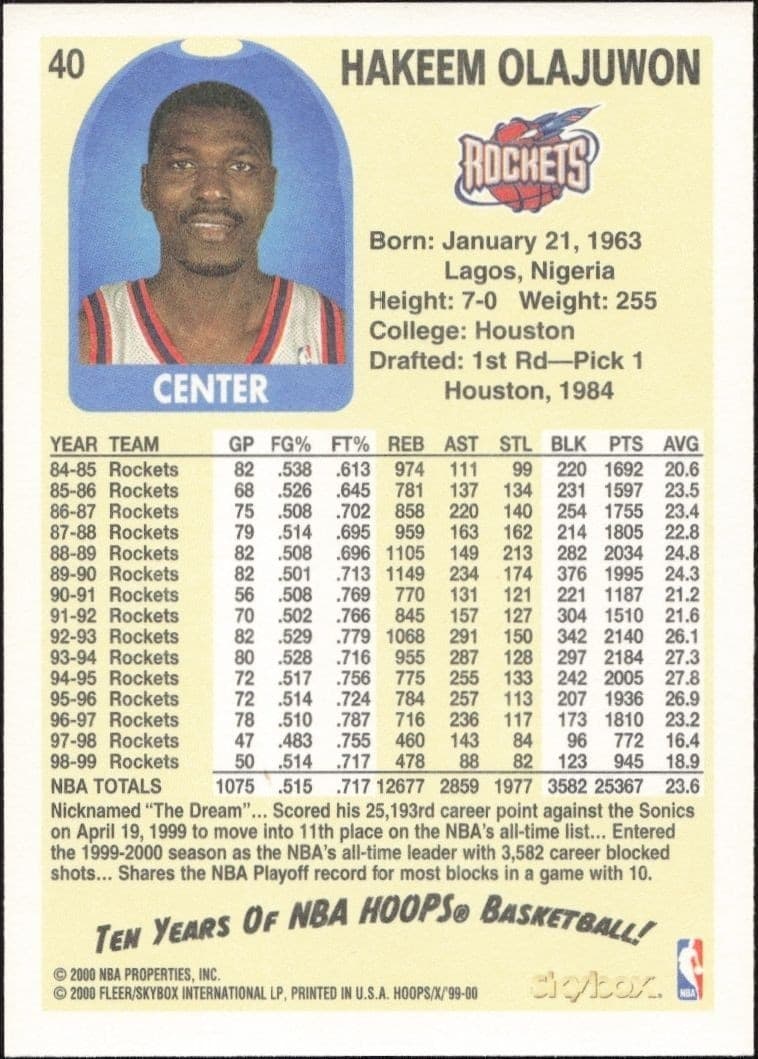 1999-00 Skybox NBA Hoops Decade Hakeem Olajuwon #40 basketball trading card back