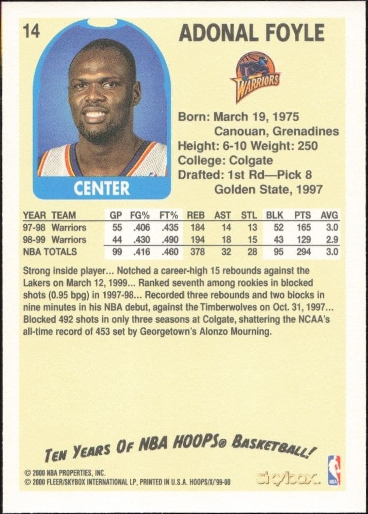 1999-00 Skybox NBA Hoops Decade Adonal Foyle #14 basketball trading card back