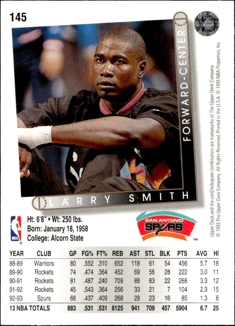 1993-94 Upper Deck Collector's Choice Larry Smith #145 basketball trading card back