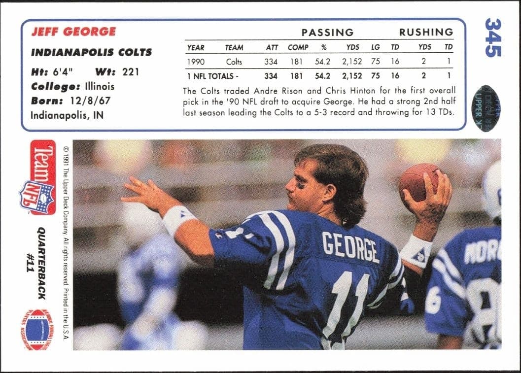 1991 Upper Deck Jeff George #345 football trading card back