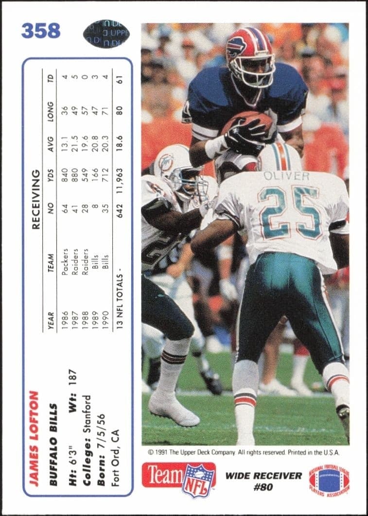 1991 Upper Deck James Lofton #358 football trading card back