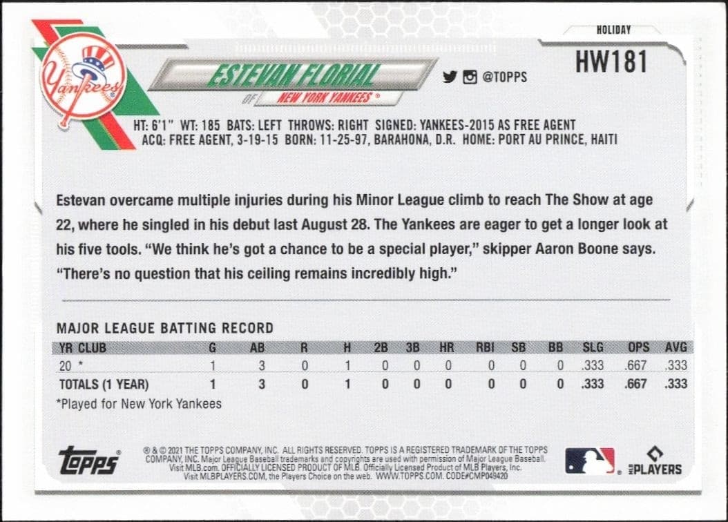 2021 Topps Holiday Estevan Florial #HW181 baseball trading card back