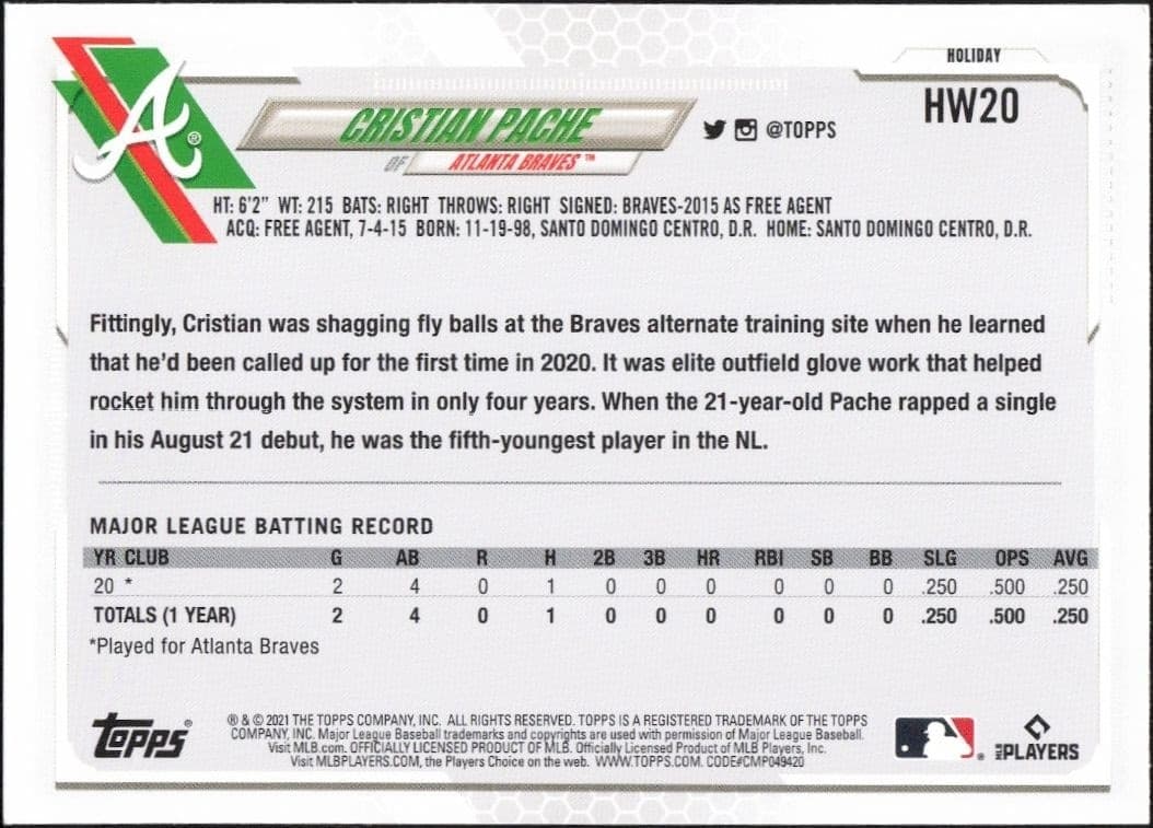 2021 Topps Holiday Cristian Pache #HW20 baseball trading card back