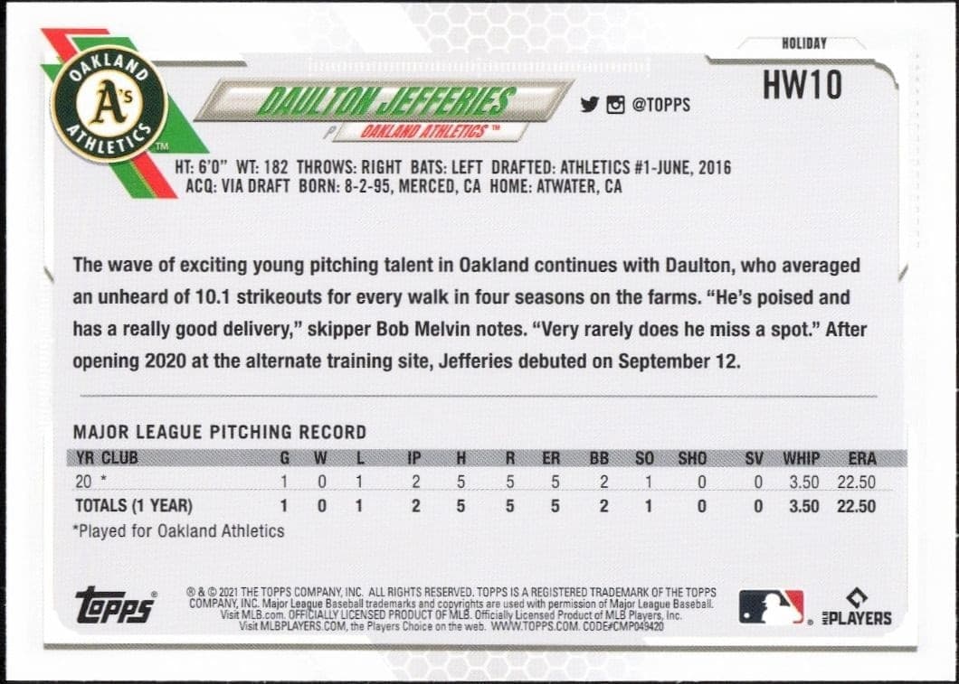 2021 Topps Holiday Daulton Jefferies #HW10 baseball trading card back