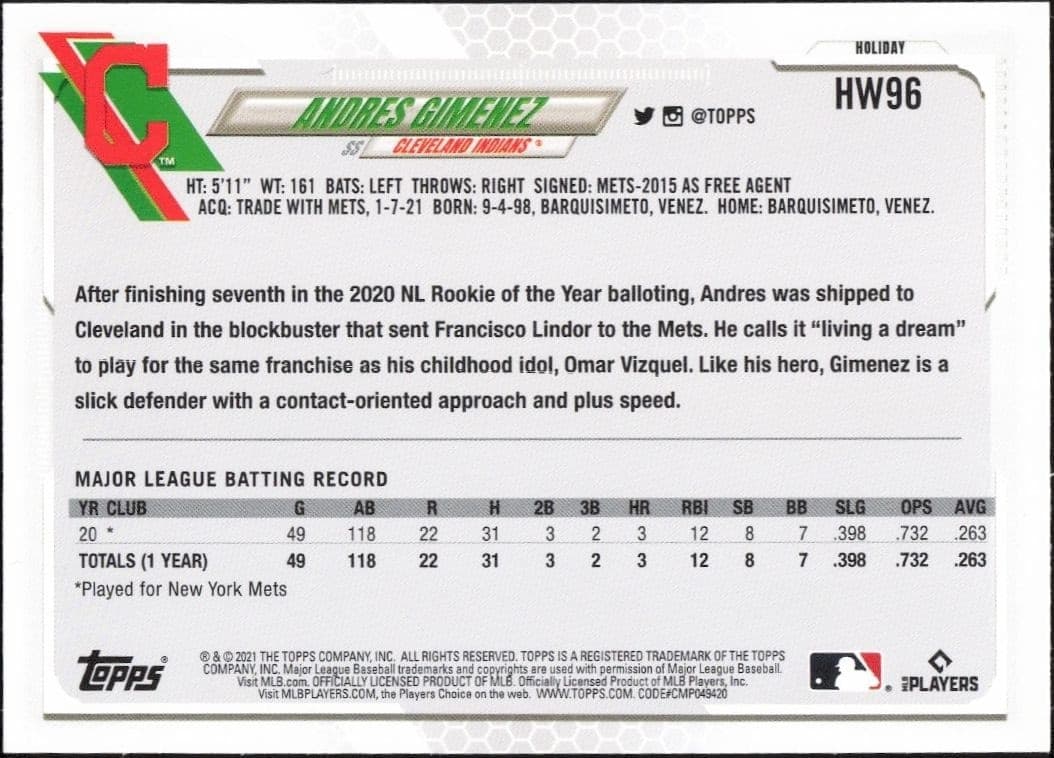 2021 Topps Holiday Andres Gimenez #HW96 baseball trading card back