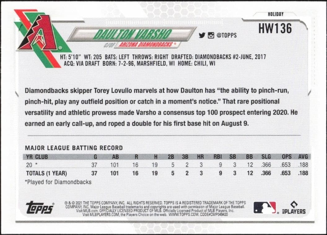 2021 Topps Holiday Daulton Varsho #HW136 baseball trading card back