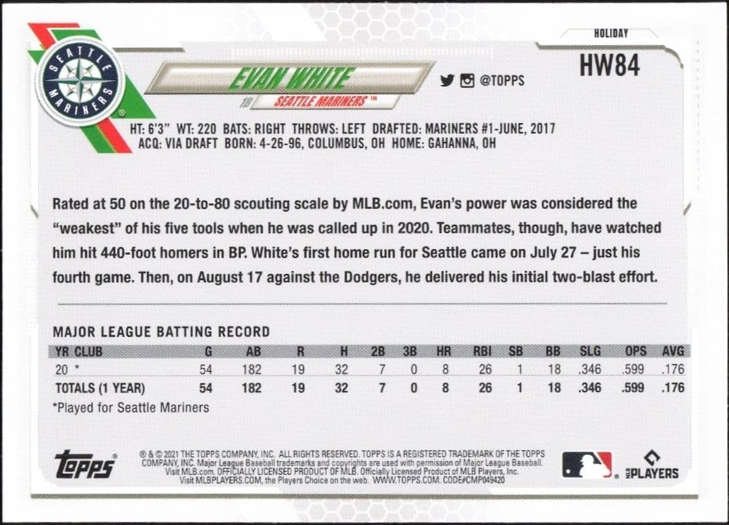 2021 Topps Holiday Evan White #HW84 baseball trading card back