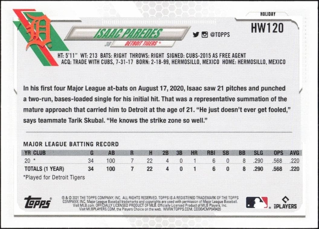 2021 Topps Holiday Isaac Paredes #HW120 baseball trading card back