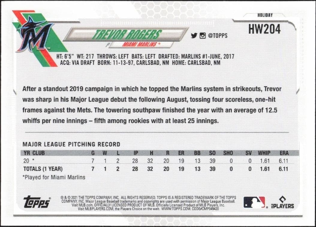 2021 Topps Holiday Trevor Rogers #HW204 baseball trading card back