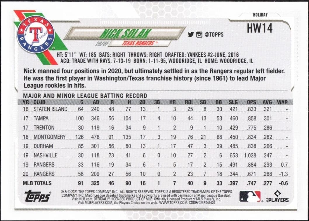 2021 Topps Holiday Nick Solak #HW14 baseball trading card back