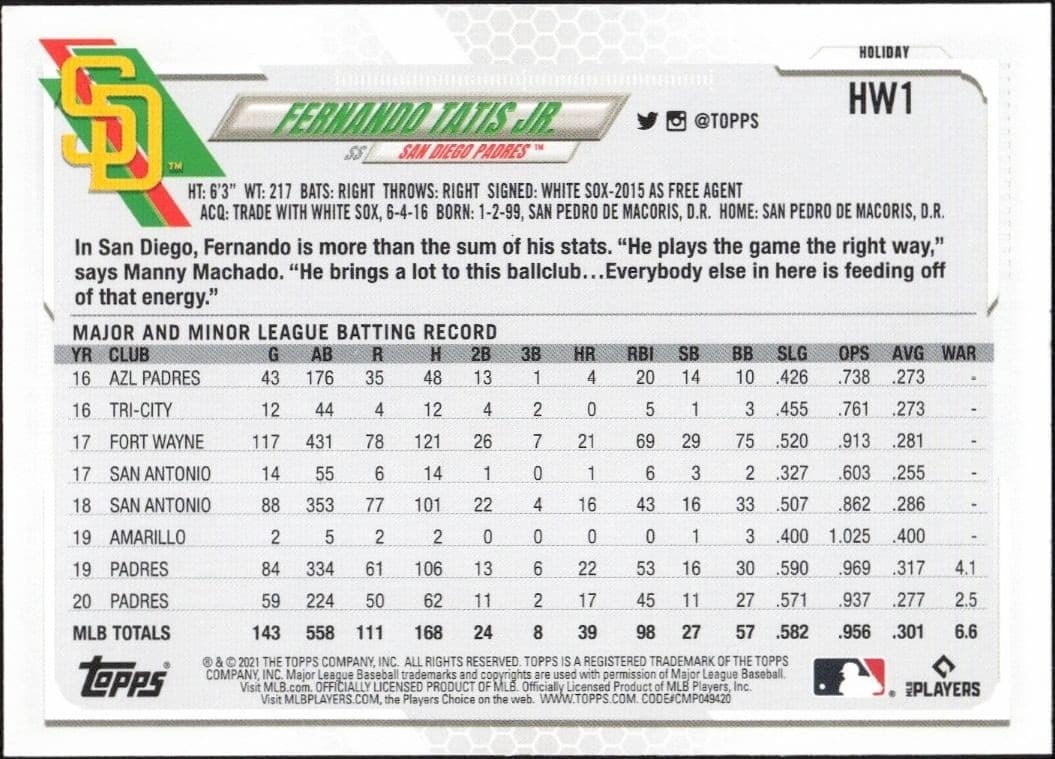 2021 Topps Holiday Fernando Tatis Jr. #HW1 baseball trading card back