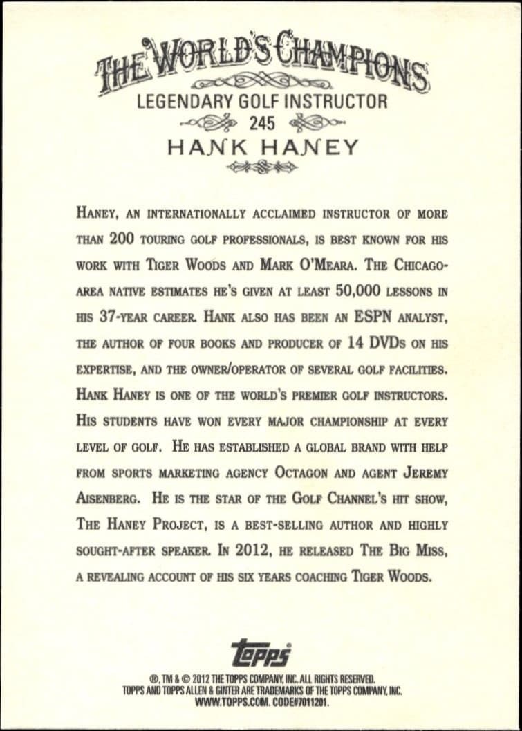 2012 Topps Allen & Ginter Hank Haney #245 baseball trading card back
