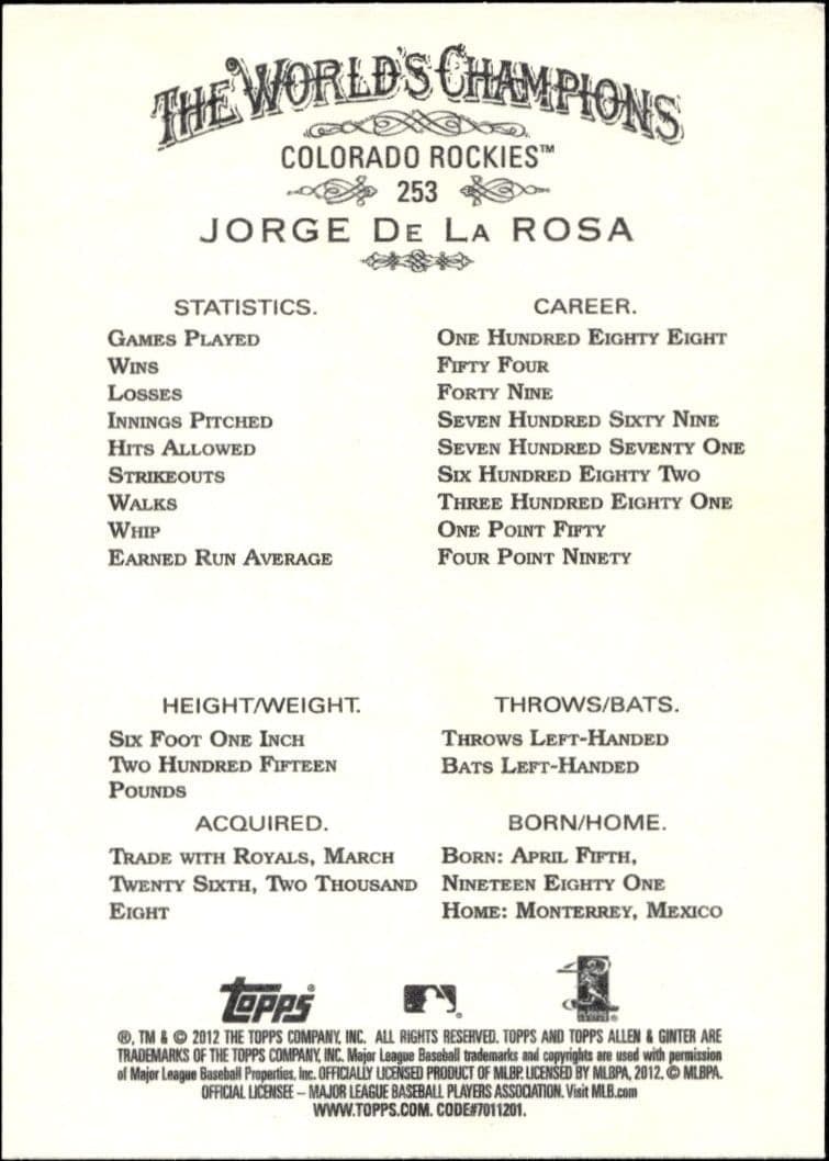 2012 Topps Allen & Ginter Jorge de la Rosa #253 baseball trading card back