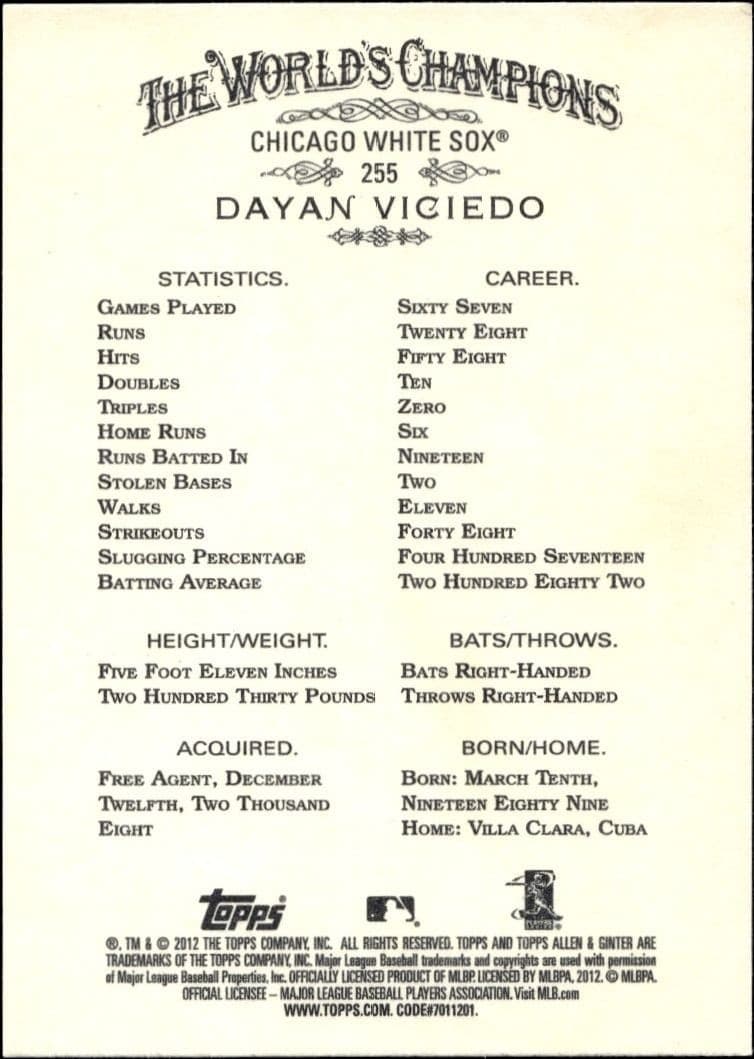 2012 Topps Allen & Ginter Dayan Viciedo #255 baseball trading card back