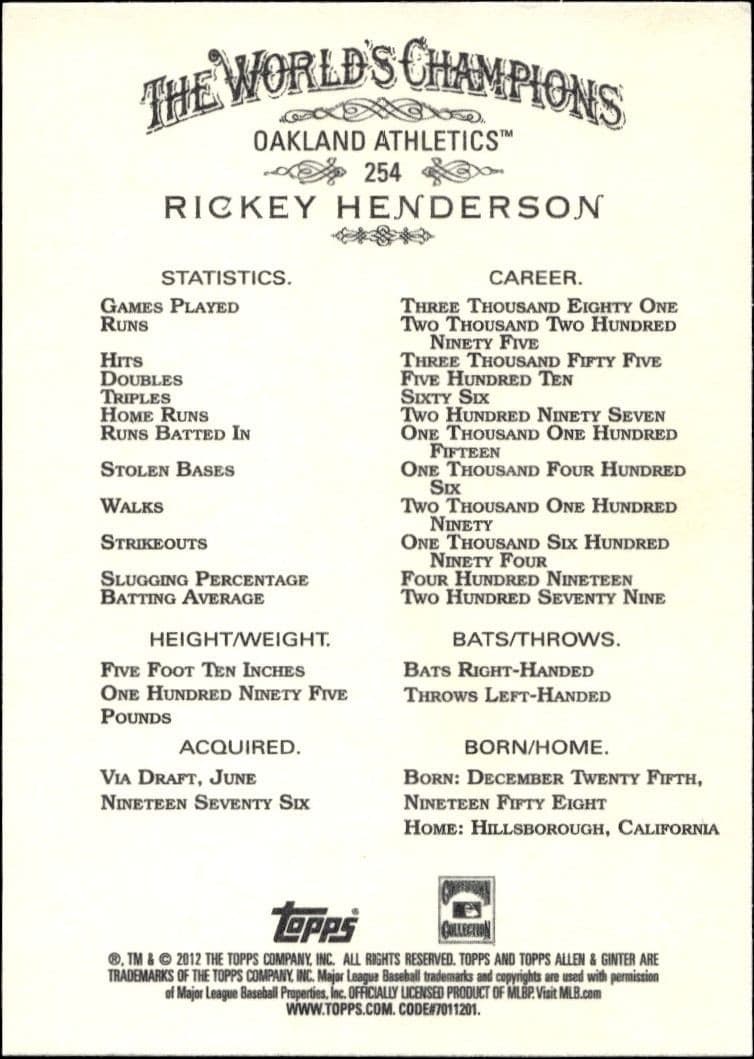 2012 Topps Allen & Ginter Rickey Henderson #254 baseball trading card back