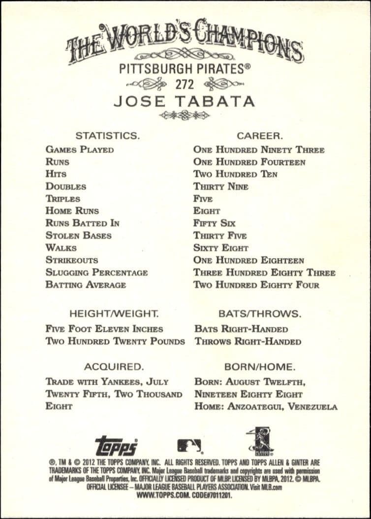 2012 Topps Allen & Ginter Jose Tabata #272 baseball trading card back