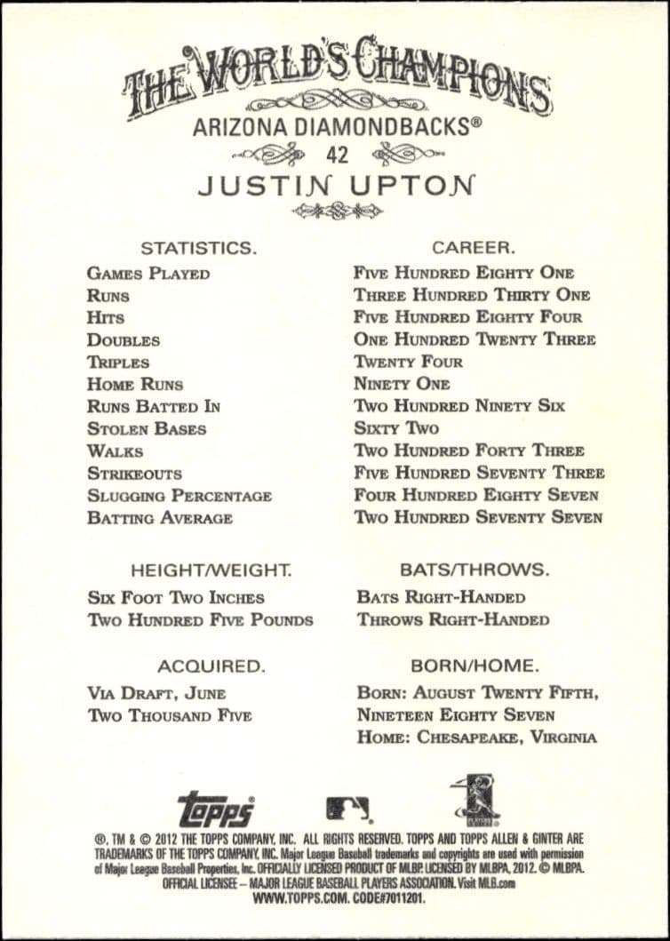 2012 Topps Allen & Ginter Justin Upton #42 baseball trading card back