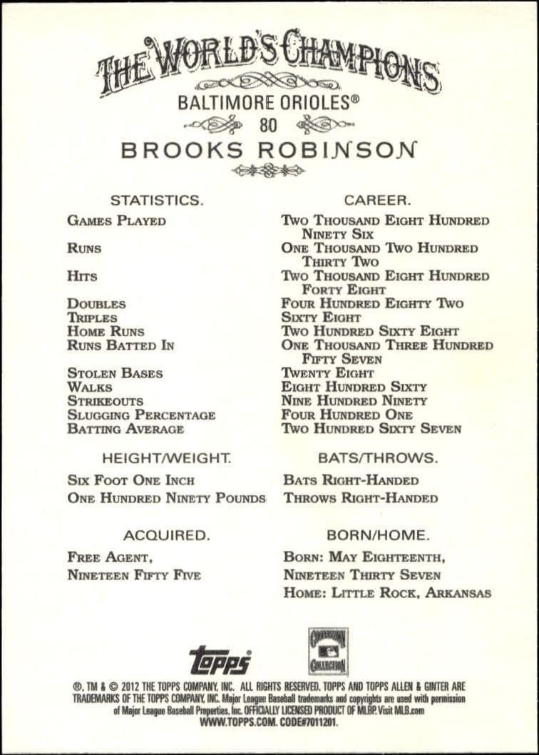 2012 Topps Allen & Ginter Brooks Robinson #80 baseball trading card back