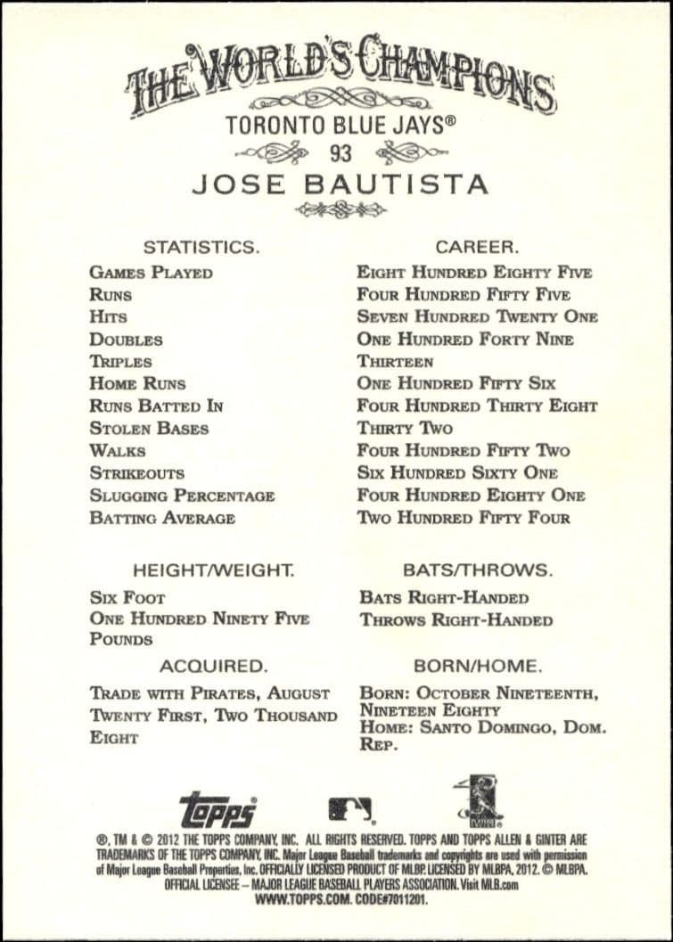 2012 Topps Allen & Ginter Jose Bautista #93 baseball trading card back
