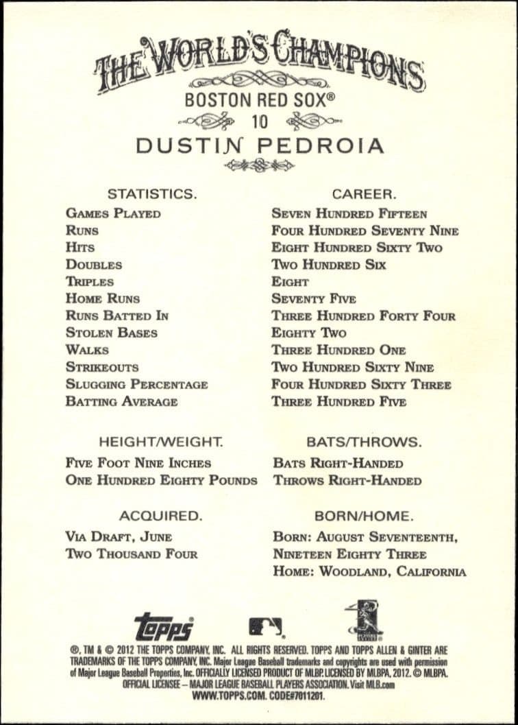 2012 Topps Allen & Ginter Dustin Pedroia #10 baseball trading card back