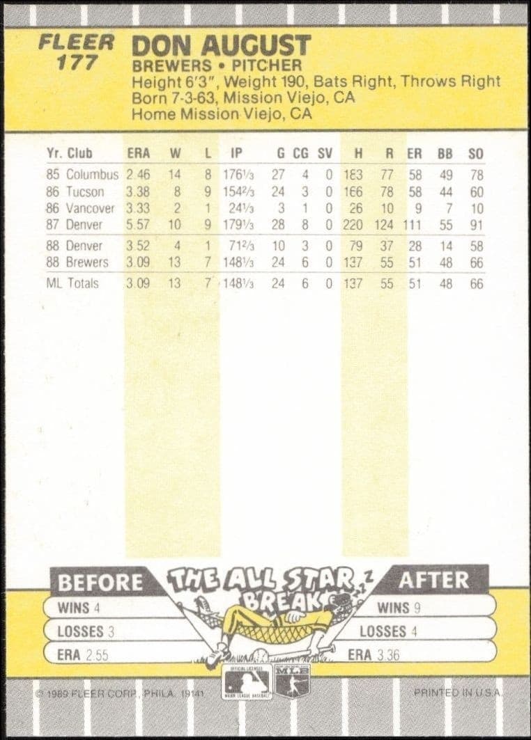 1989 Fleer Don August #177 baseball trading card back
