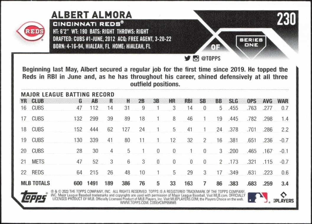 2023 Topps Albert Almora #230 baseball trading card back