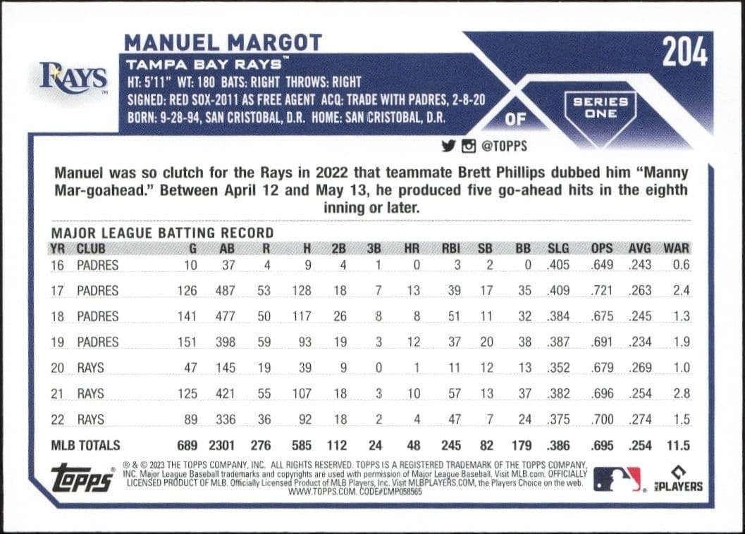 2023 Topps Manuel Margot #204 baseball trading card back