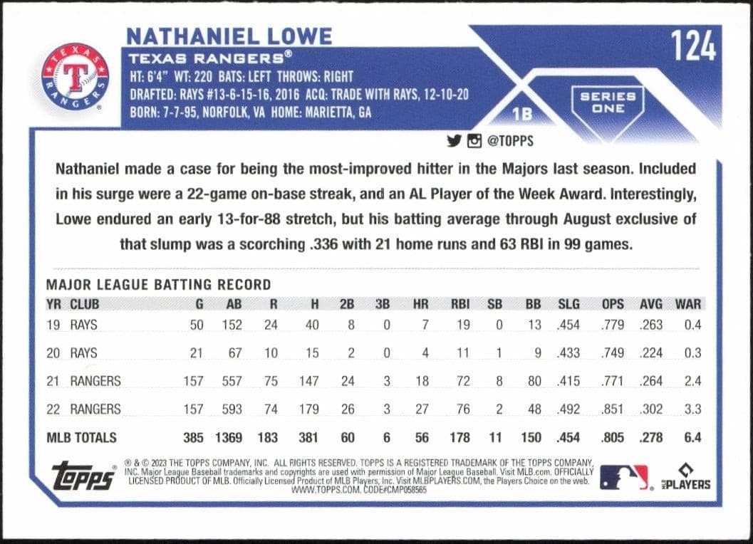 2023 Topps Nathaniel Lowe #124 baseball trading card back