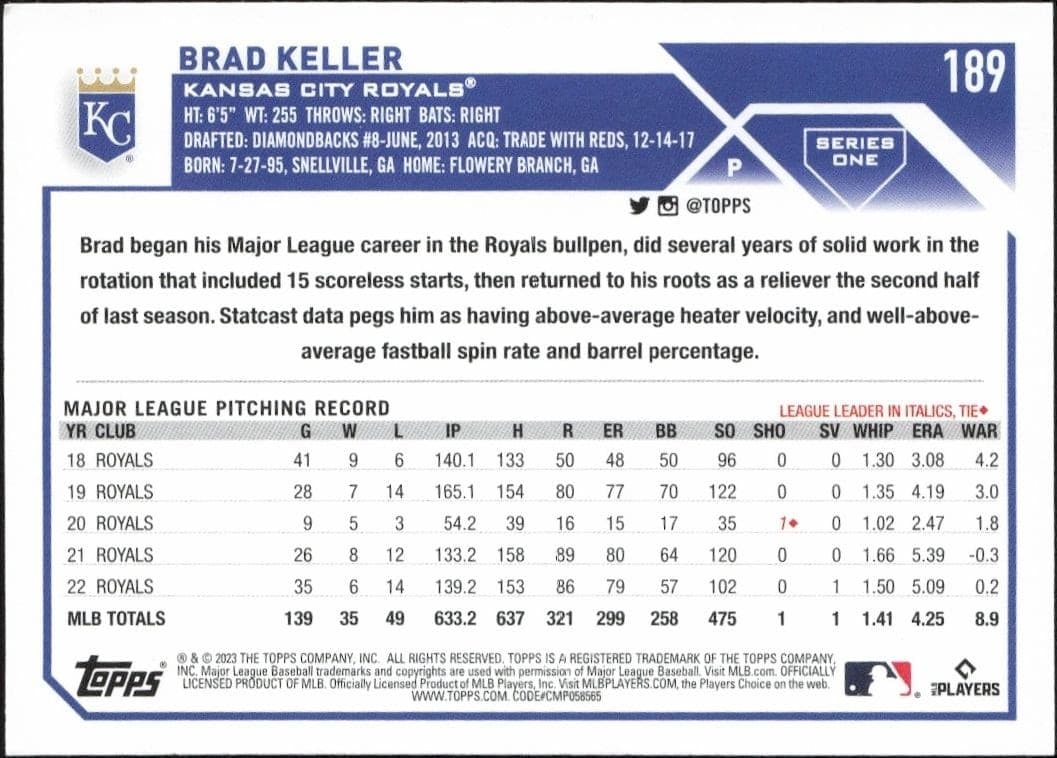 2023 Topps Brad Keller #189 baseball trading card back