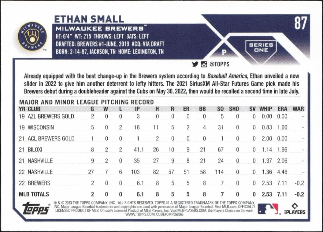2023 Topps Ethan Small #87 baseball trading card back