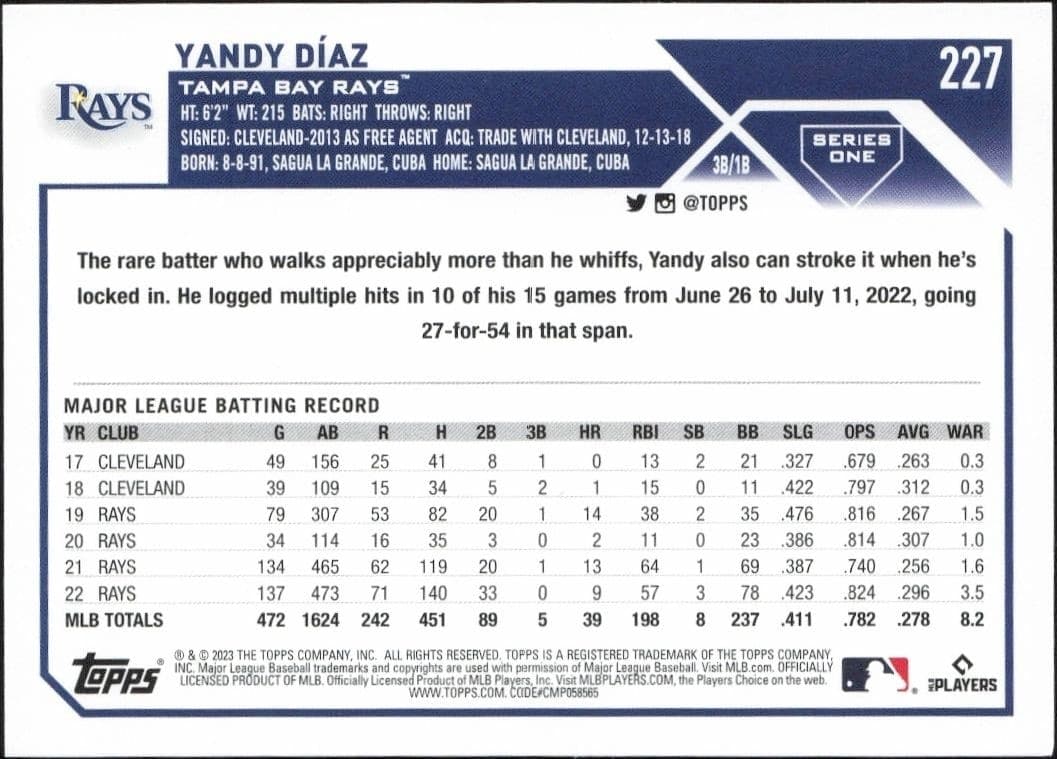 2023 Topps Yandy Diaz #227 baseball trading card back