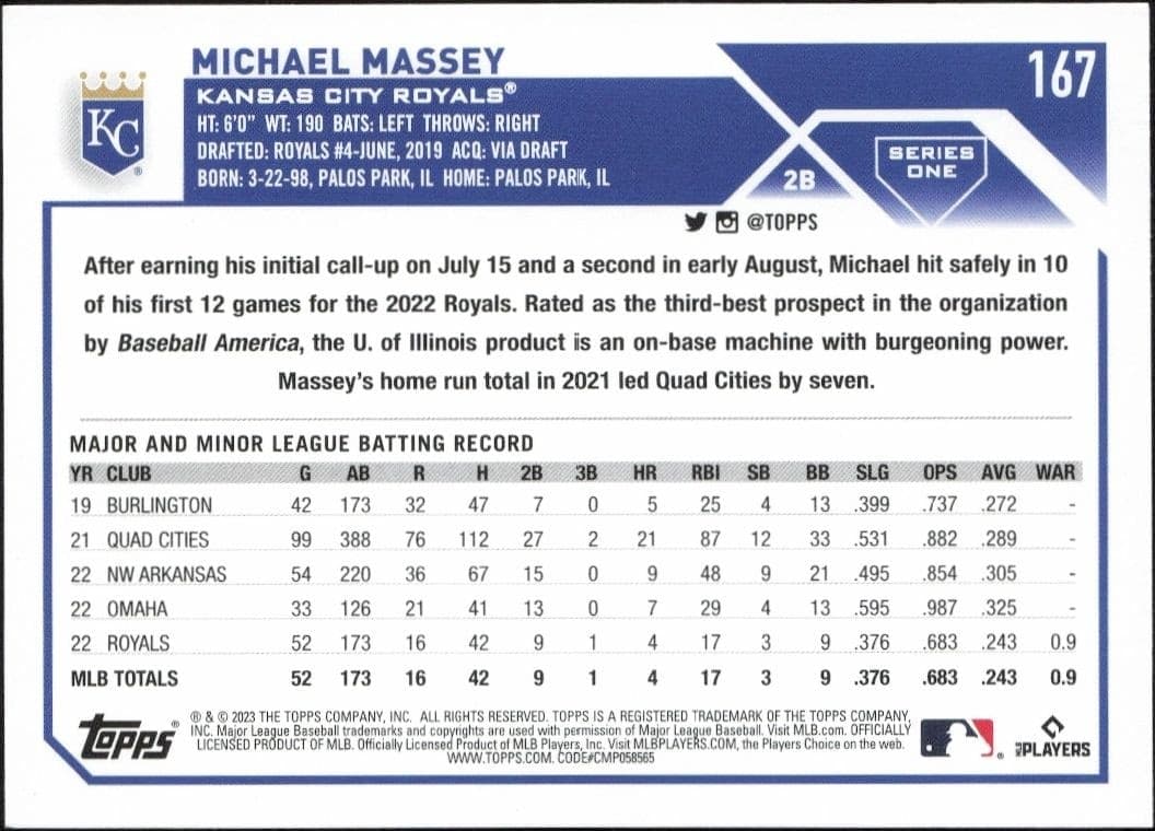 2023 Topps Michael Massey #167 baseball trading card back