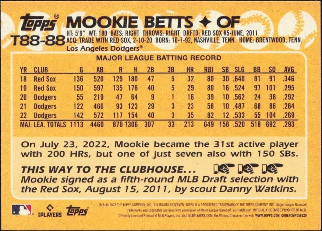2023 Topps Mookie Betts #T88-88 baseball trading card back