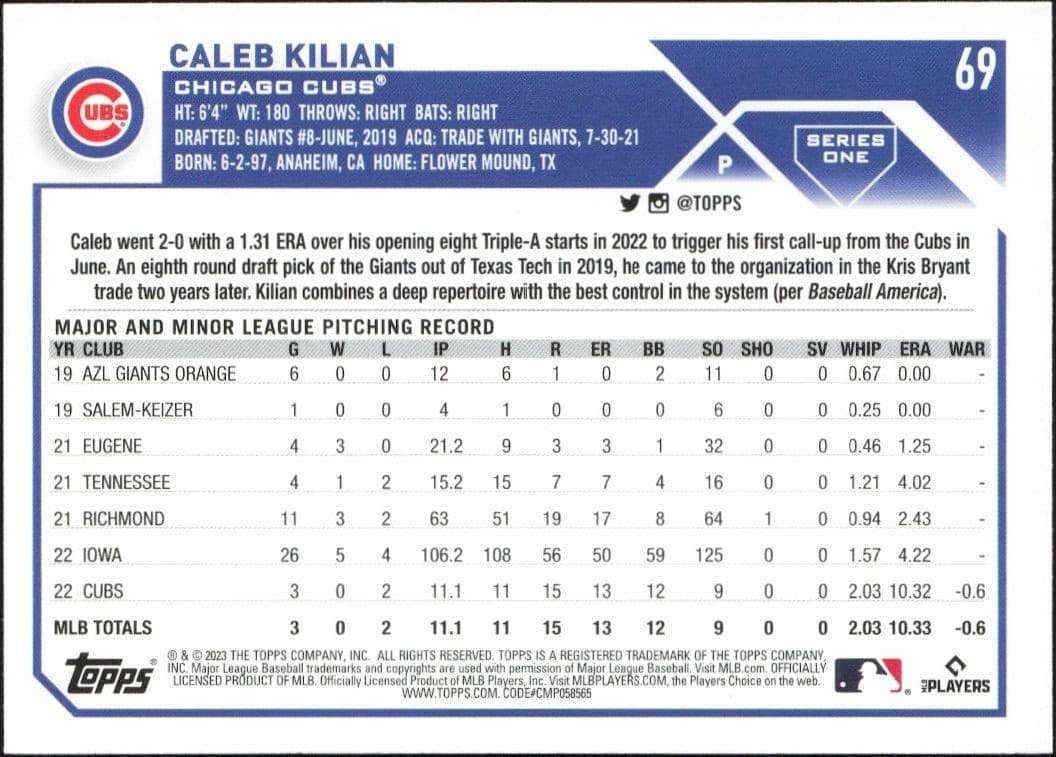 2023 Topps Caleb Kilian #69 baseball trading card back