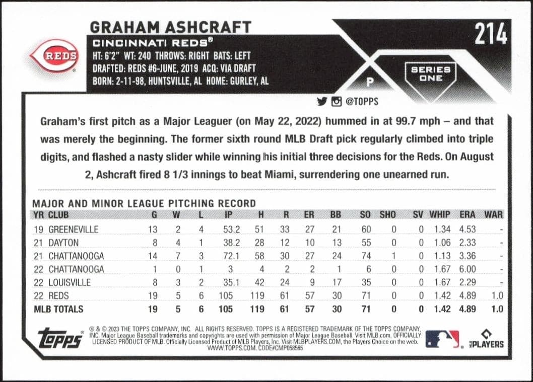 2023 Topps Graham Ashcraft #214 baseball trading card back