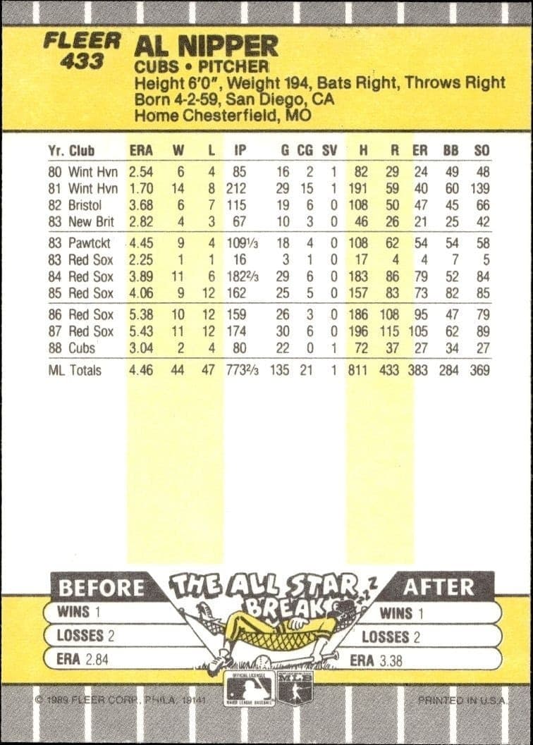 1989 Fleer Al Nipper #433 baseball trading card back