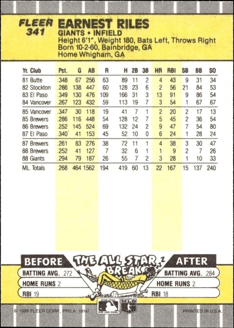 1989 Fleer Ernest Riles #341 baseball trading card back