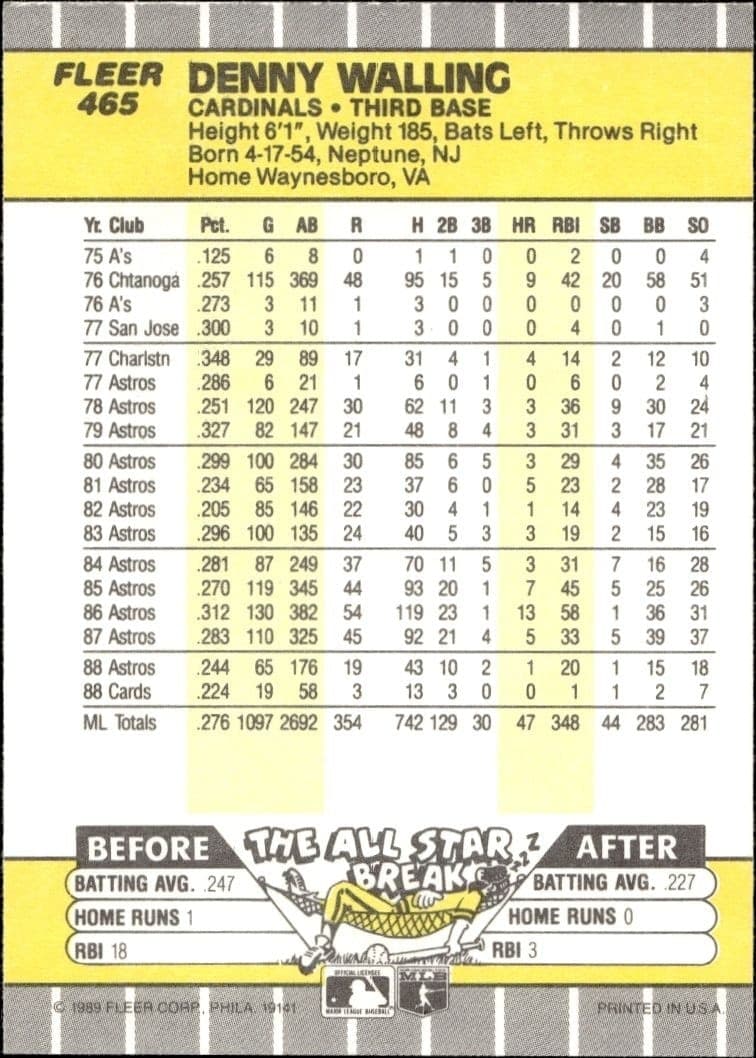 1989 Fleer Denny Walling #465 baseball trading card back