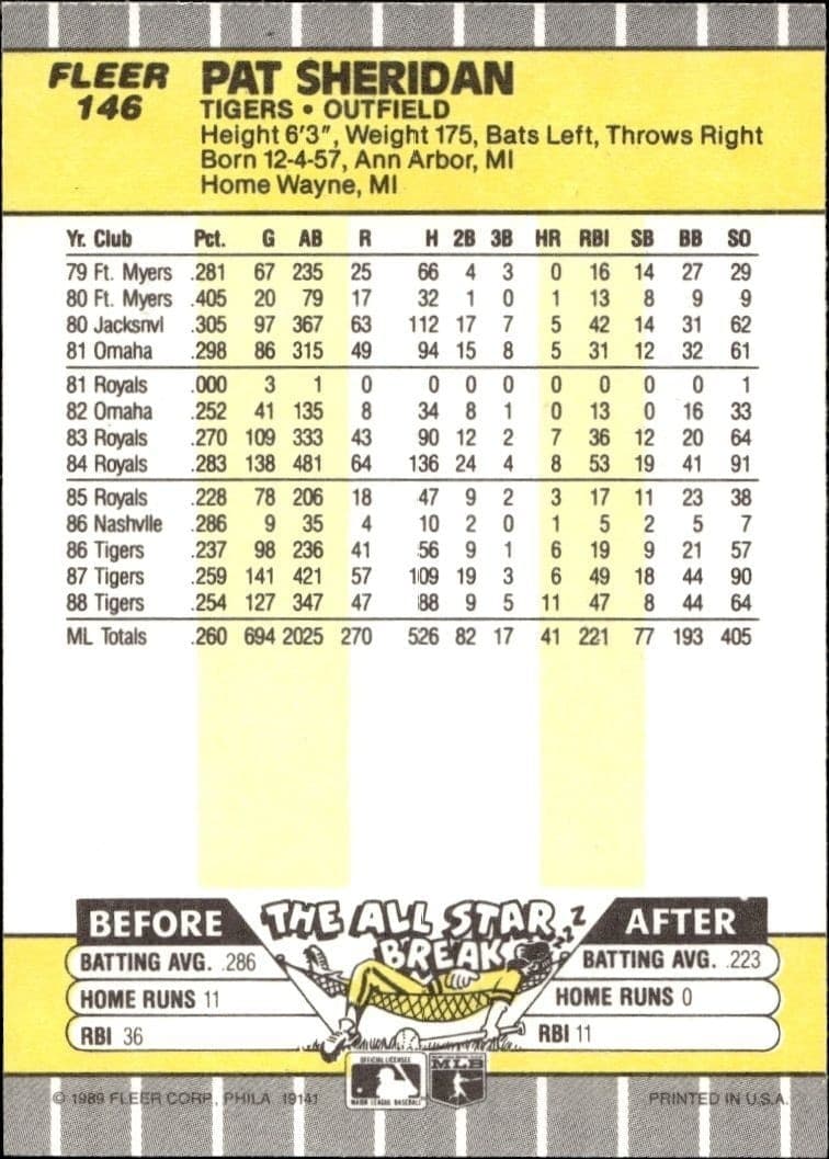 1989 Fleer Pat Sheridan #146 baseball trading card back