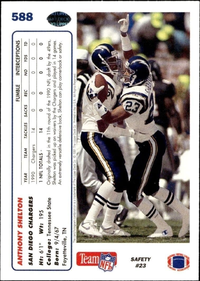 1991 Upper Deck Anthony Shelton #588 football trading card back